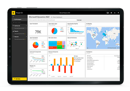 business intelligence microsoft dynamics 365