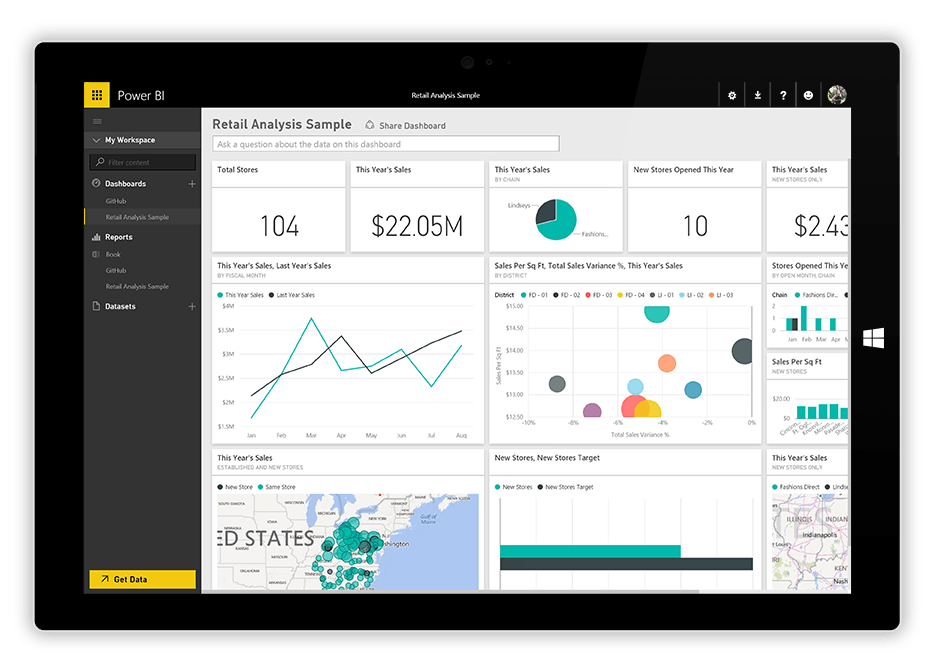 Microsoft Power BI Mobile