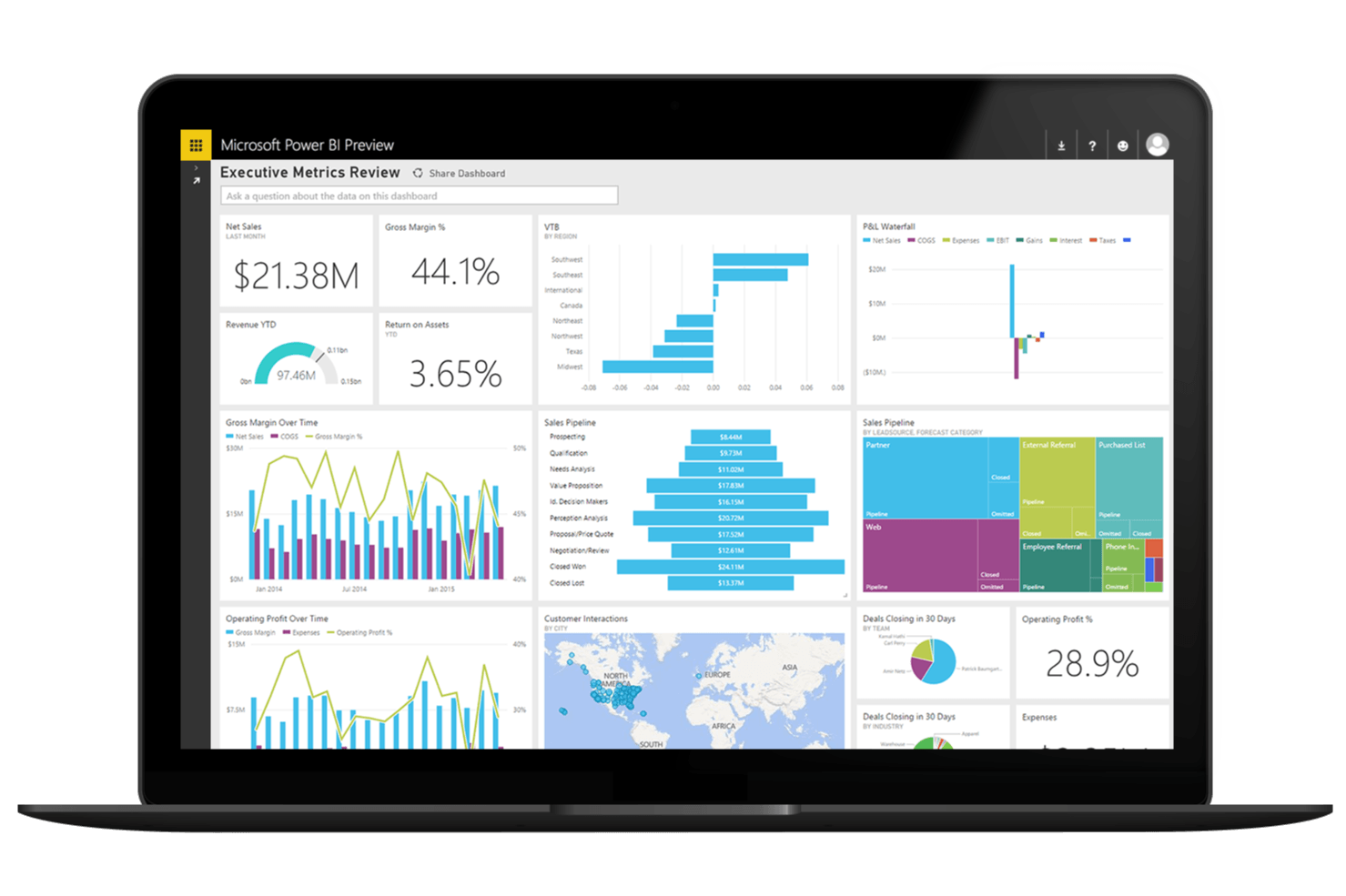Microsoft Power Bi Desktop