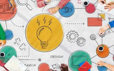 Metodologías de implantación de un software: modelos Waterfall, Agile y Sure Step
