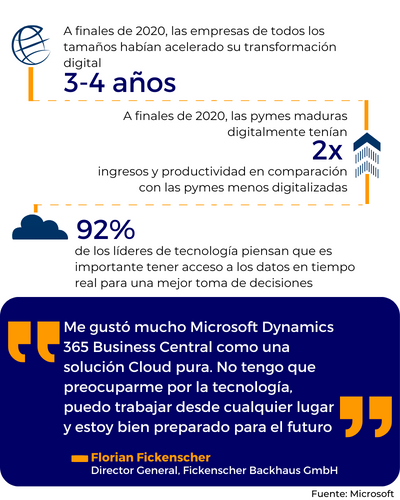 migracion a cloud erp datos