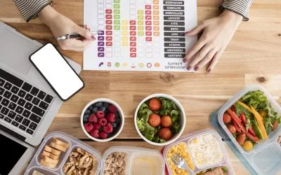 Qué es y para qué sirve un Software ERP para empresas de Distribución de Alimentación y Bebidas
