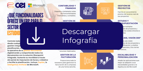 erp ingenieria estudios de arquitectura infografia erp ingenieria estudios de arquitectura infografia