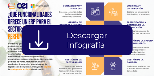 software erp cosmeticas solucion gestion perfumerias infografias software erp cosmeticas solucion gestion perfumerias infografias